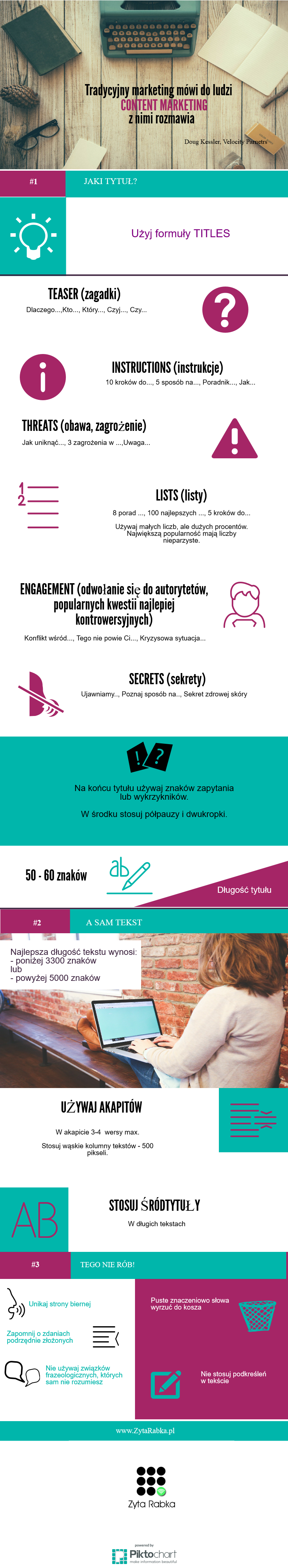 content-marketing-zytarabka.pl_1-tresc
